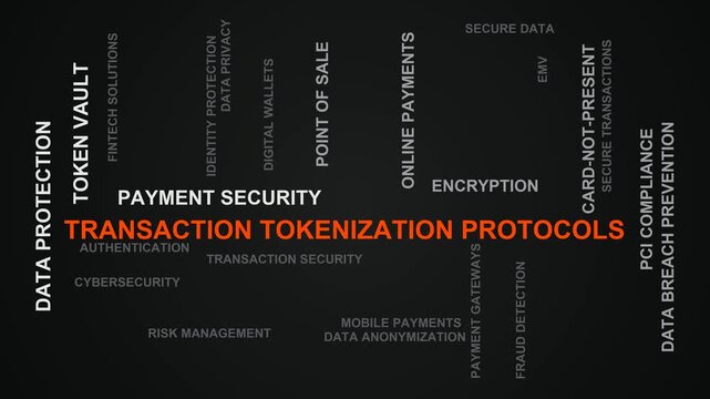 Transaction Tokenization Protocols Word Cloud