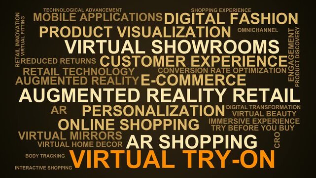 Virtual Try-On Word Cloud