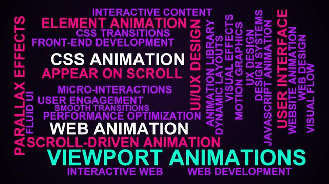 Viewport Animations Word Cloud