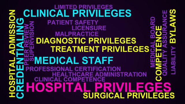 Hospital Privileges Word Cloud