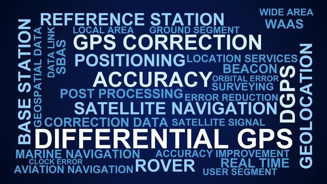 Differential Gps Word Cloud