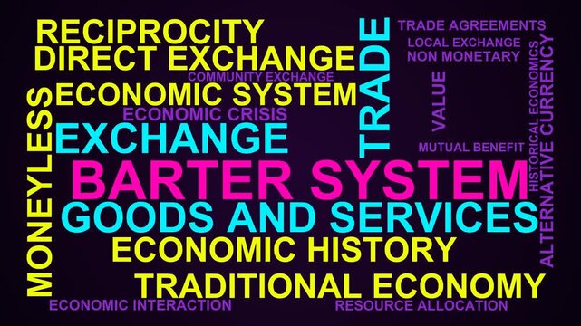 Barter System Word Cloud