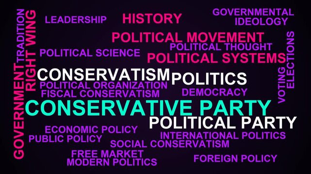Conservative Party Word Cloud