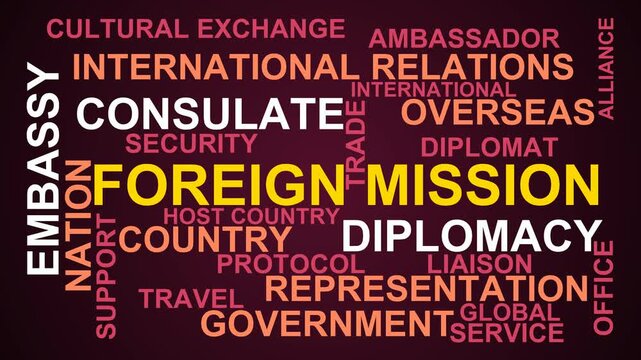 Foreign Mission Word Cloud