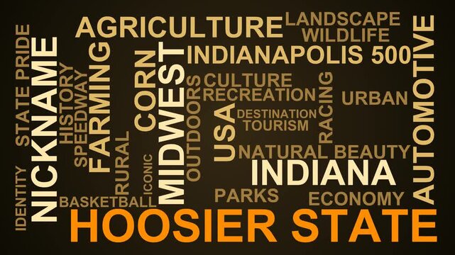 Hoosier State Word Cloud