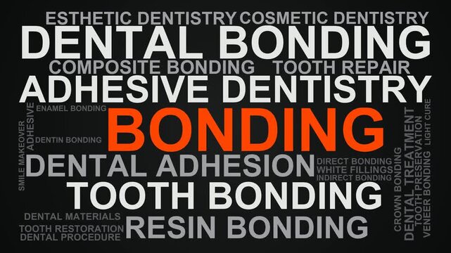 Bonding Word Cloud