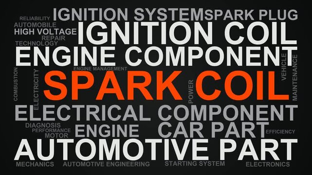 Spark Coil Word Cloud