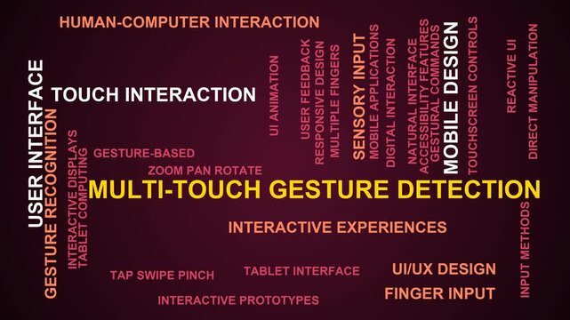 Multi-Touch Gesture Detection Word Cloud