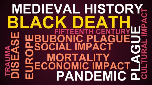 Black Death Word Cloud
