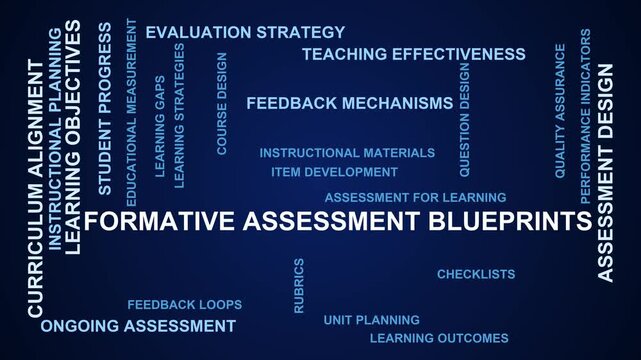 Formative Assessment Blueprints Word Cloud