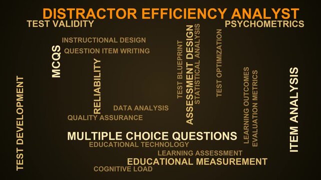 Distractor Efficiency Analyst Word Cloud