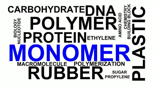 Monomer Word Cloud
