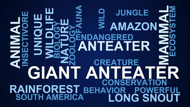Giant Anteater Word Cloud