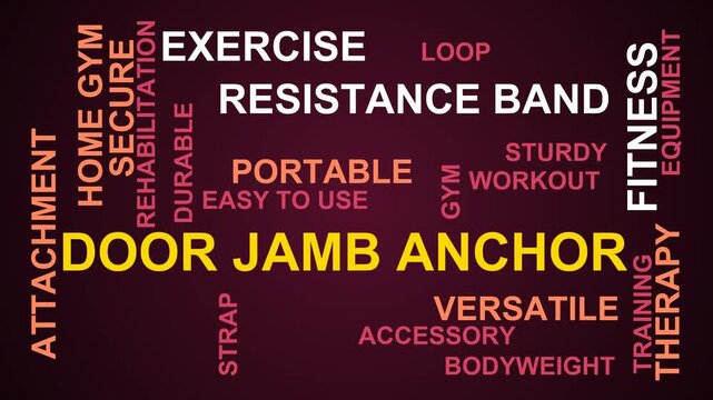 Door Jamb Anchor Word Cloud