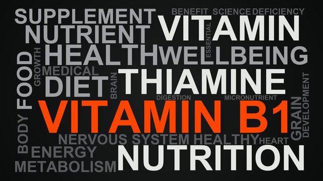 Vitamin B1 Word Cloud