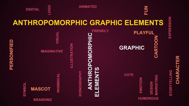 Anthropomorphic Graphic Elements Word Cloud