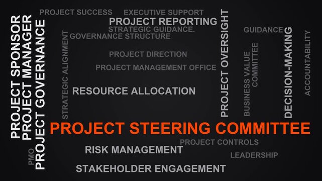 Project Steering Committee Word Cloud