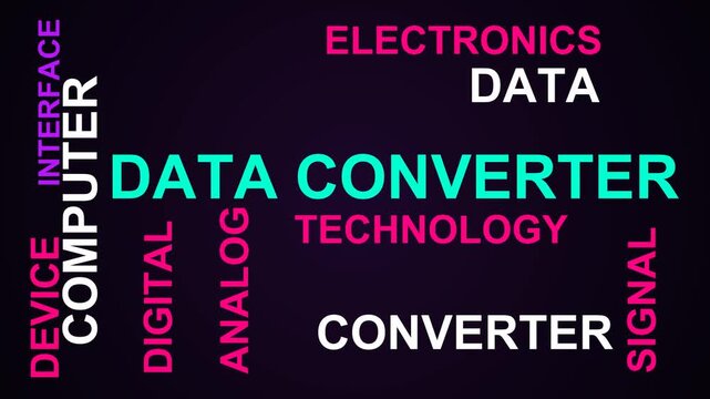 Data Converter Word Cloud