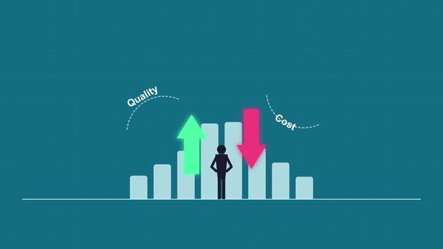 Business Concept Graph Showing Quality Improvement and Cost Reduction