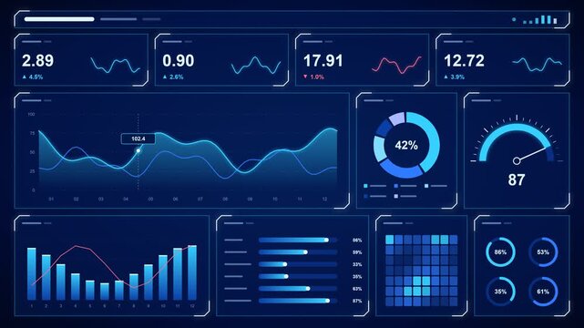 Futuristic blue data analytics dashboard screen with animated line graph, donut chart, gauge, bar charts and heat map panels on a dark digital interface background