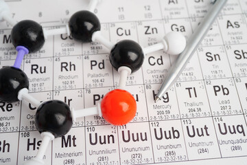 Molecules chemical on a periodic table background. © Pakawadee