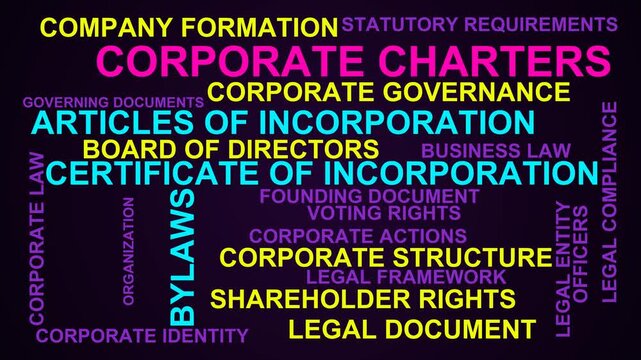 Corporate Charters Word Cloud