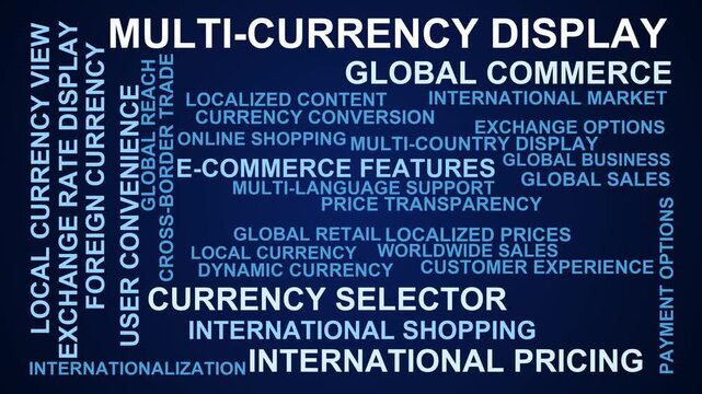 Multi-Currency Display Word Cloud