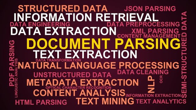 Document Parsing Word Cloud