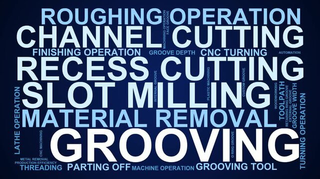 Grooving Word Cloud