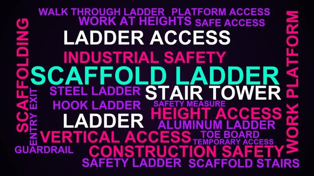 Scaffold Ladder Word Cloud