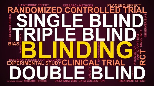 Blinding Word Cloud