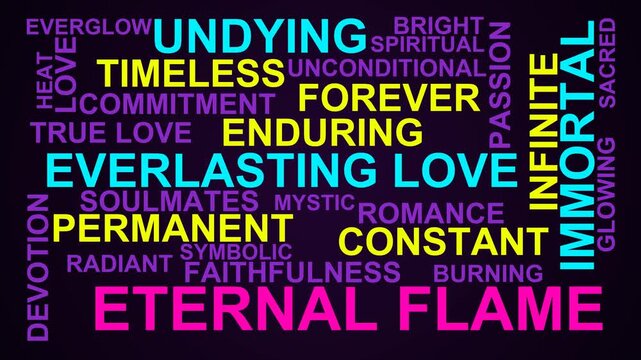 Eternal Flame Word Cloud