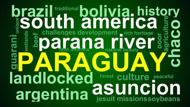 Paraguay Word Cloud