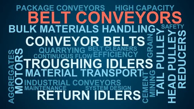 Belt Conveyors Word Cloud