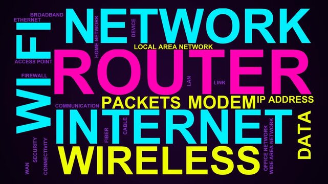 Router Word Cloud