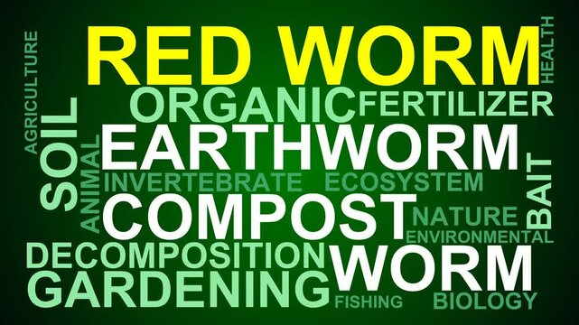 Red Worm Word Cloud