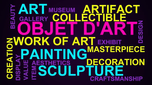 Objet D'Art Word Cloud