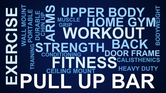 Pull Up Bar Word Cloud