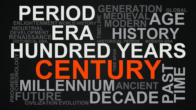Century Word Cloud