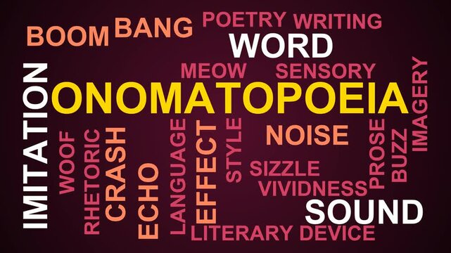 Onomatopoeia Word Cloud