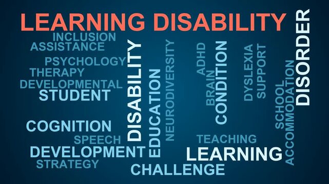 Learning Disability Word Cloud