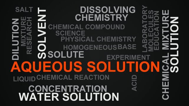 Aqueous Solution Word Cloud