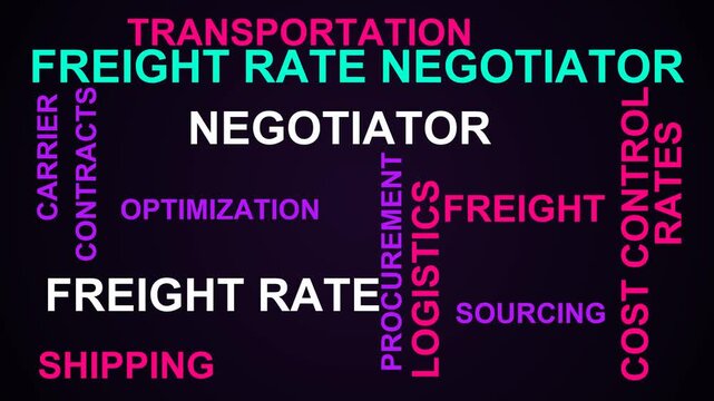 Freight Rate Negotiator Word Cloud