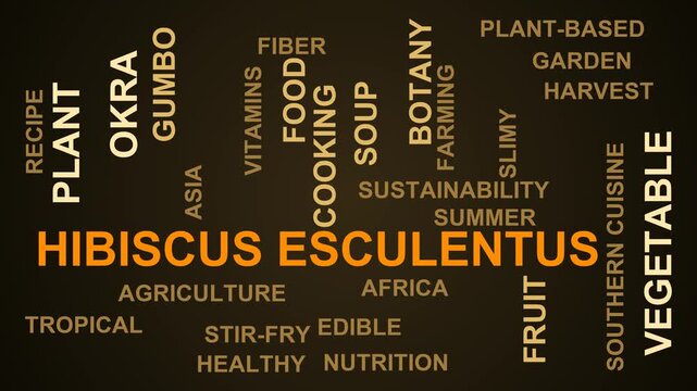 Hibiscus Esculentus Word Cloud