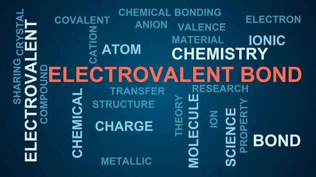 Electrovalent Bond Word Cloud