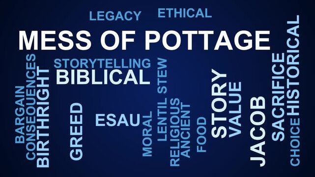 Mess Of Pottage Word Cloud