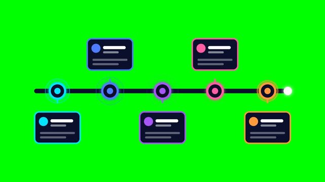 Animated business timeline infographic with glowing progress markers and milestone boxes on a green screen.