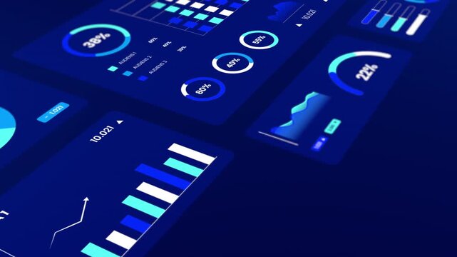 Data metrics dashboard displayed in top down angled overhead view tracking blue percentage rings, bar charts, and audience stats.