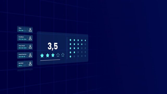 Customer review rating analytics dashboard displaying 4.8 star score, user feedback list, and bar chart breakdown on cyber grid.