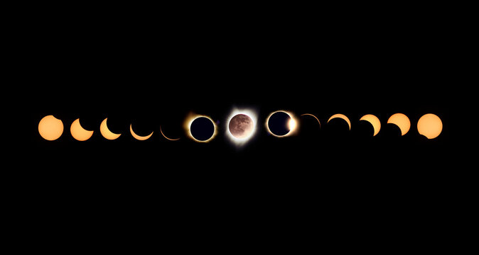 Sequence of solar and lunar eclipse phases